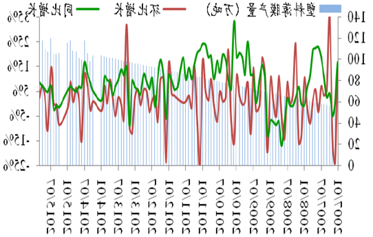 皇冠hg6668最新版下载