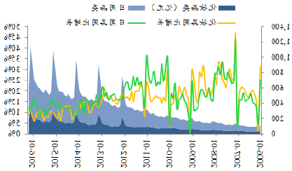 皇冠hg6668最新版下载